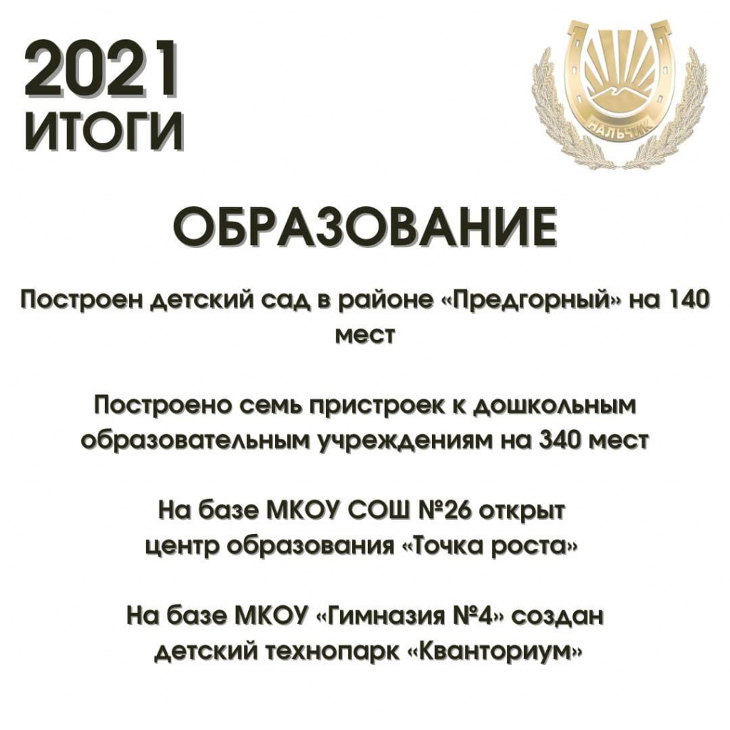 Таймураз Ахохов подвел итоги работы за 2021 год